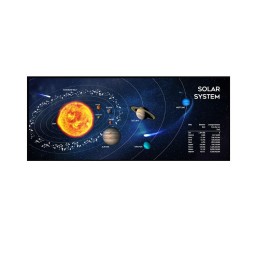 მაუს პადი: Gembird MP-SOLARSYSTEM-XL-01 Gaming mouse pad extra large Cosmos-JUSTSHOP.GE-ზე