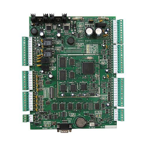 წვდომის მართვის პანელები